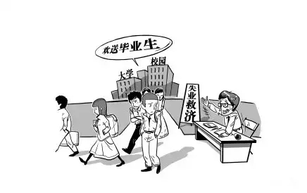 大學生畢業等于失業